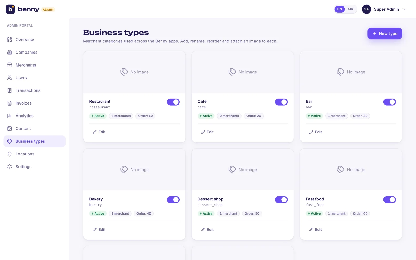Admin — image-backed business-type catalog