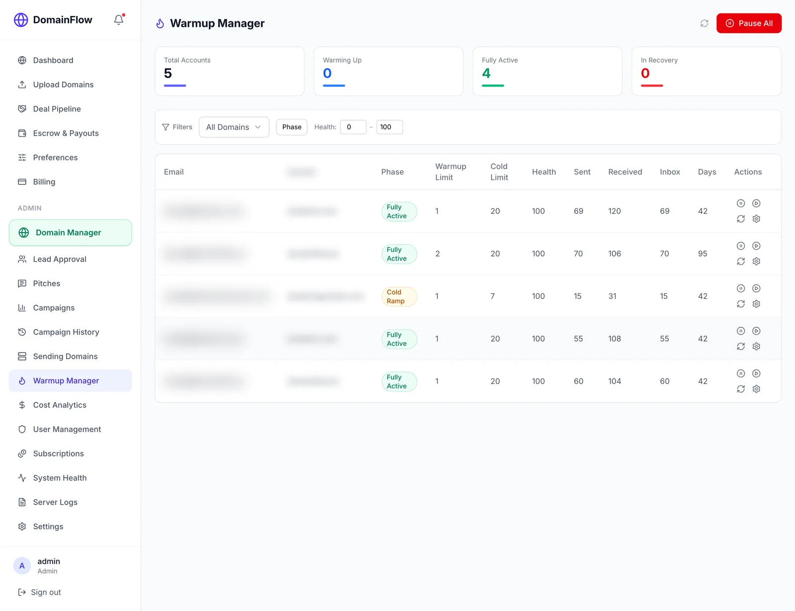 Warmup Manager — health‑aware ramp‑up per sending account