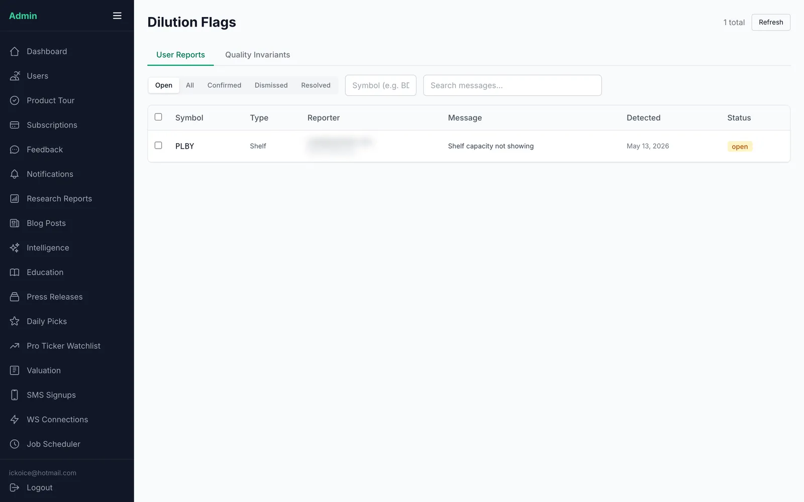 Dilution data-quality flags — reports & invariants