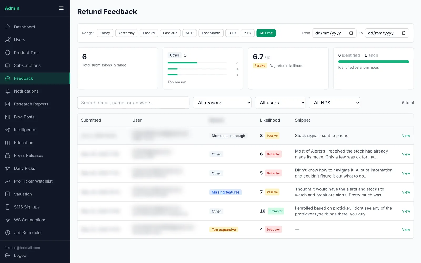 Refund feedback — NPS bucketing & reasons