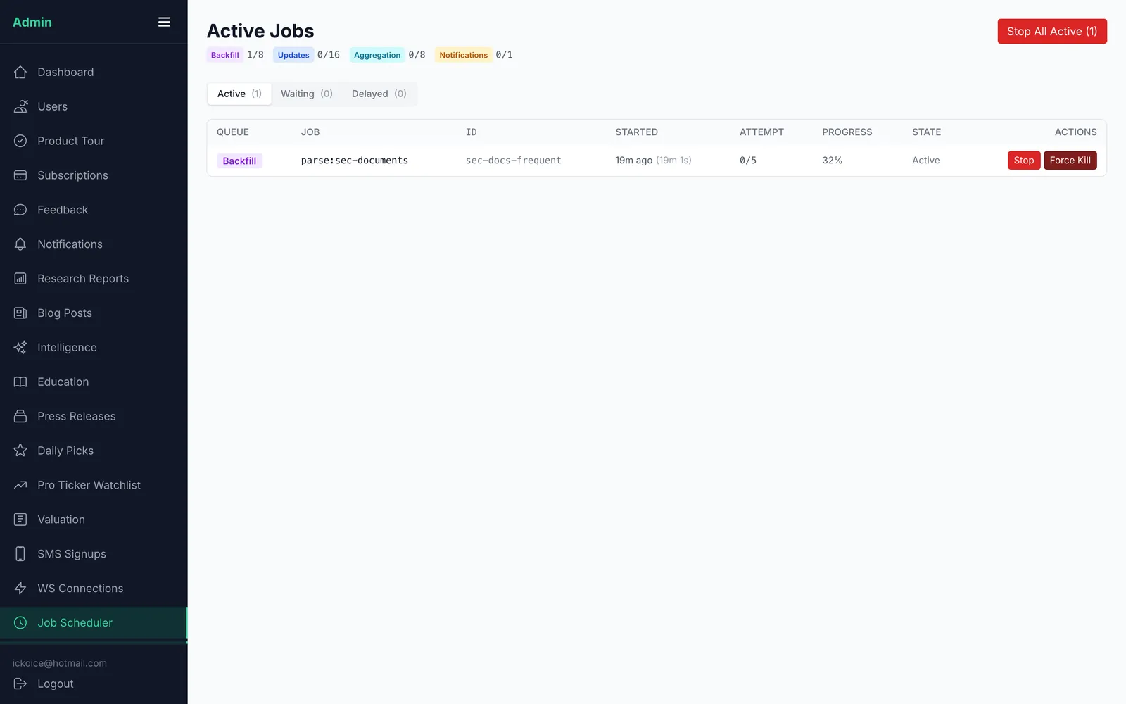 Active jobs — live queue monitoring