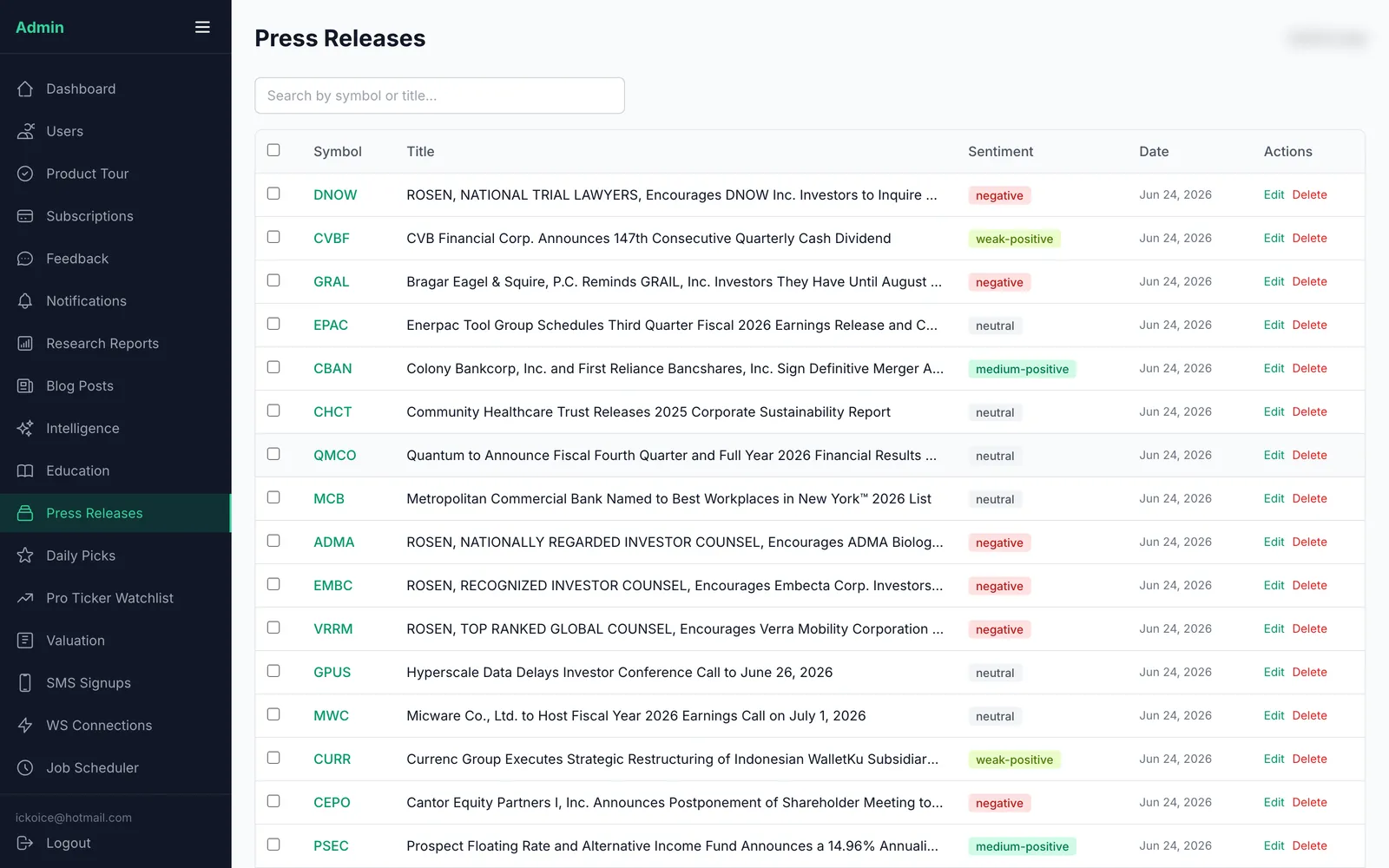 Press releases — sentiment-tagged management