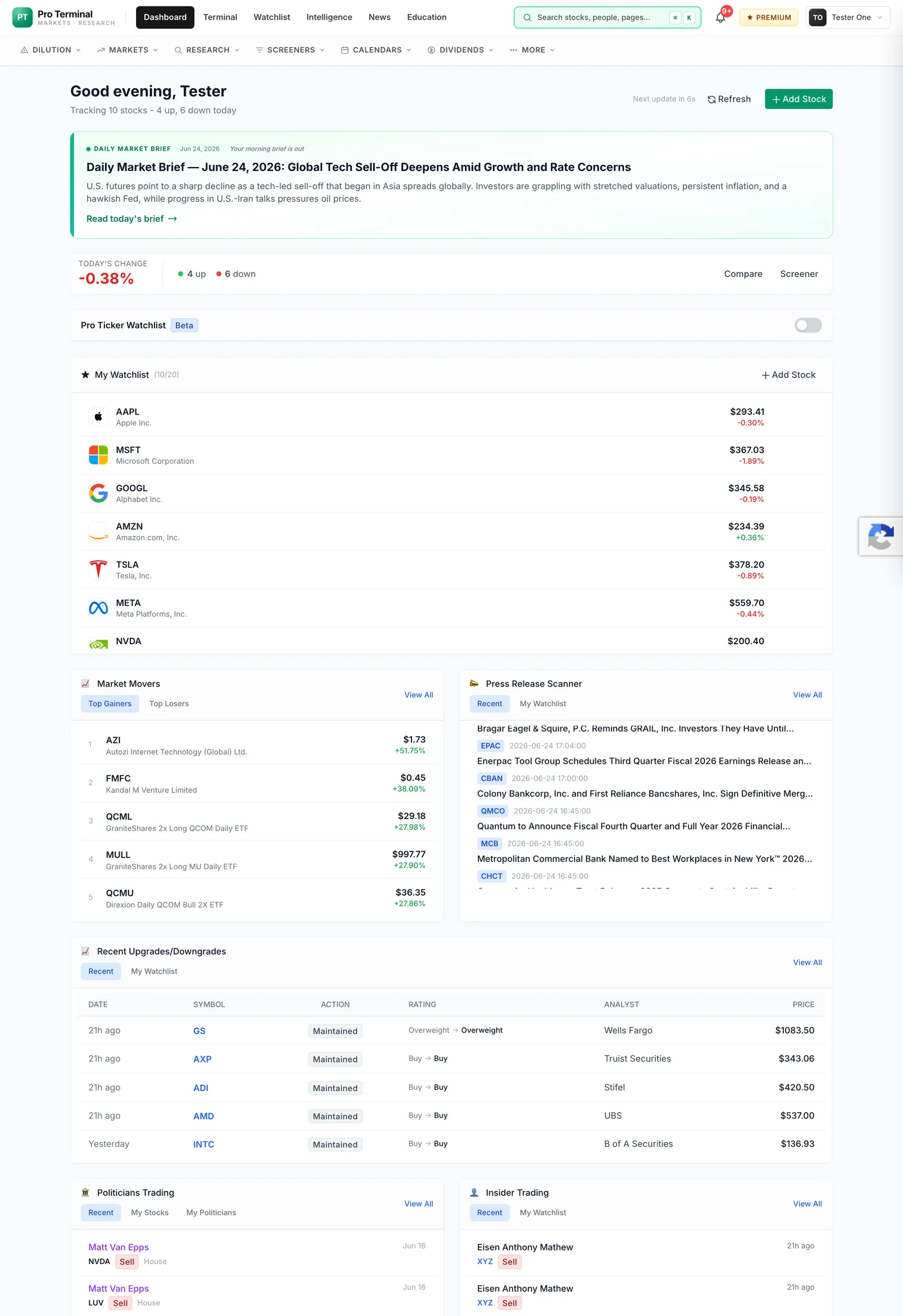 Dashboard — real-time watchlist, movers, calendars and analyst activity