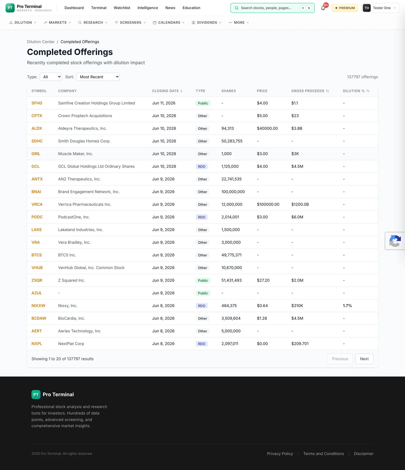 Completed offerings — ATM, PIPE & secondary deals