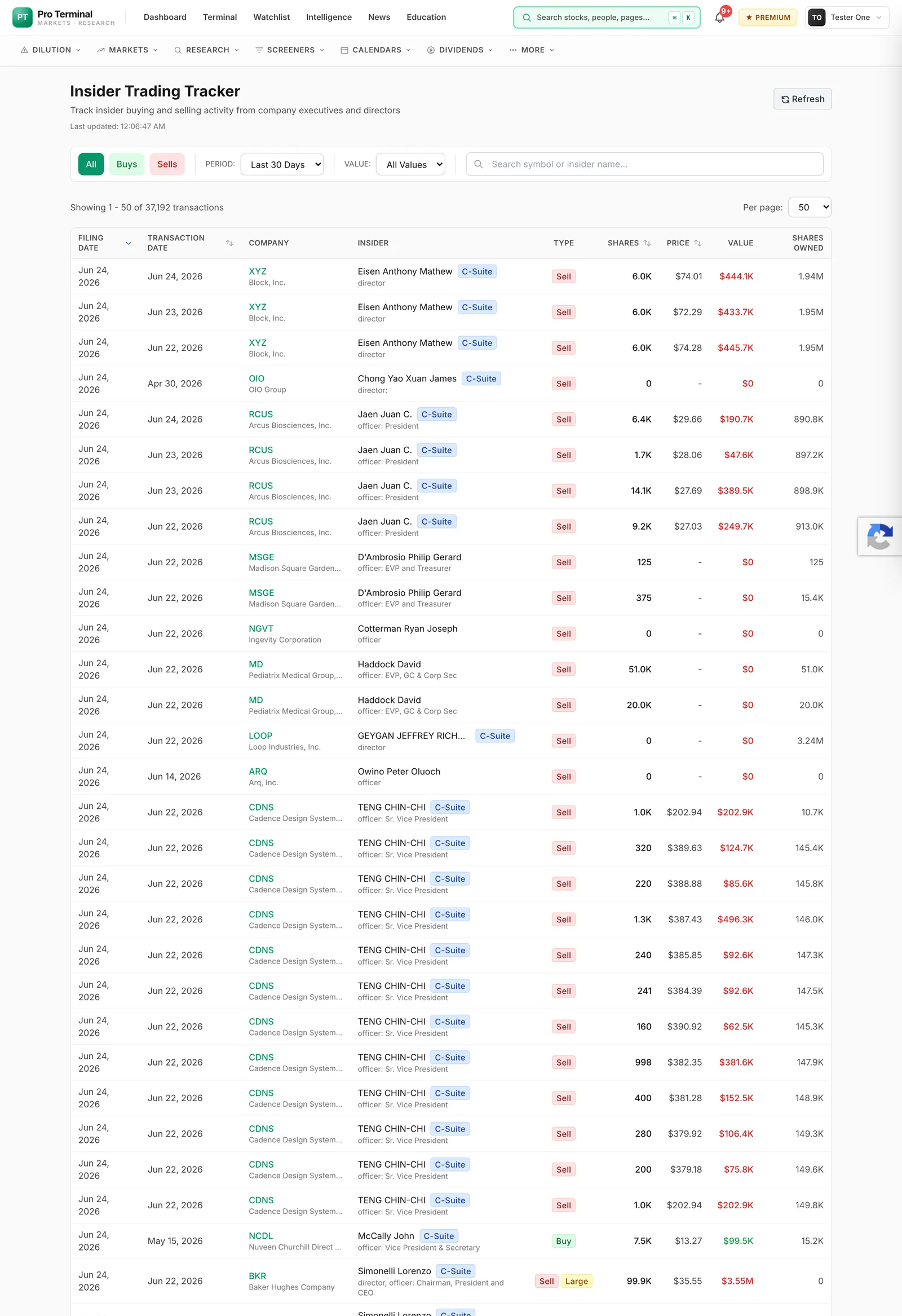 Insider trading — Form 4 buys & sells