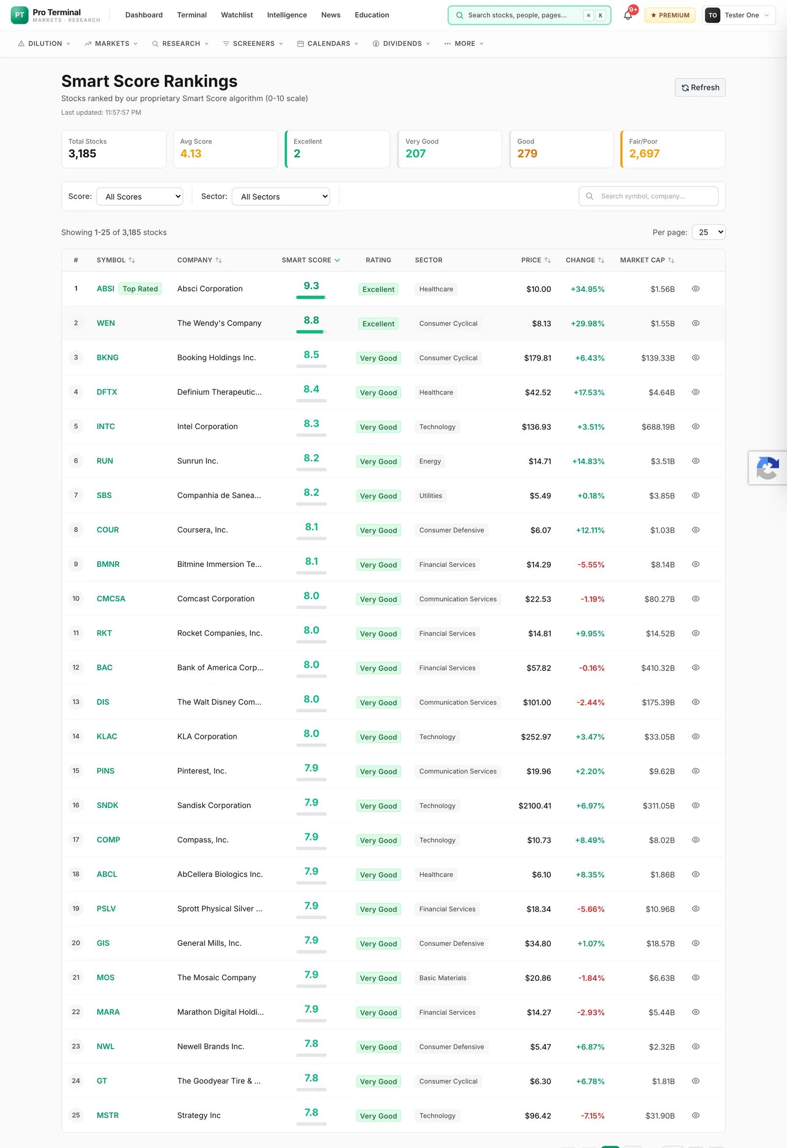 Smart Score — multi-factor stock ranking