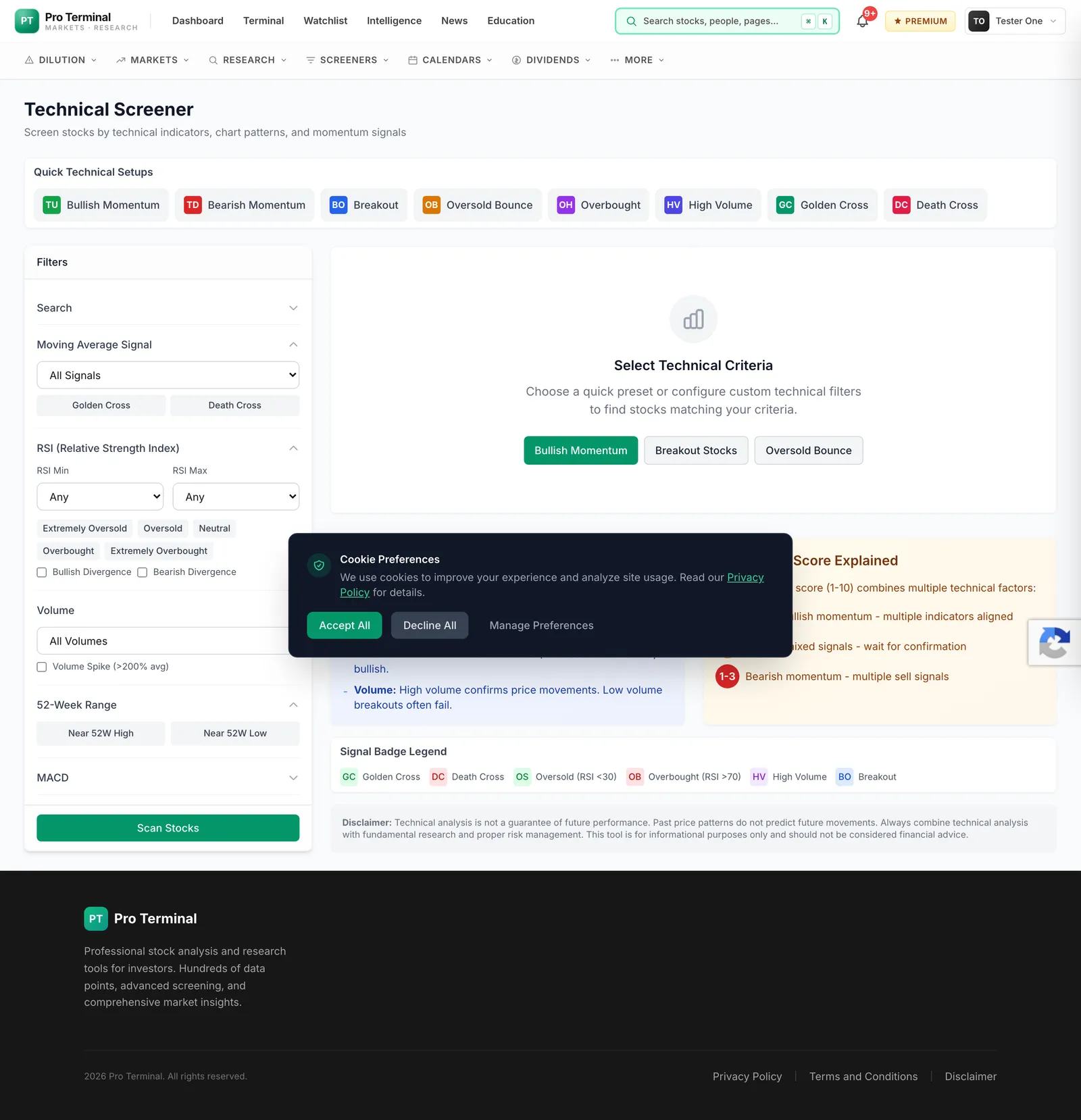 Technical screener — pattern & indicator-based scans