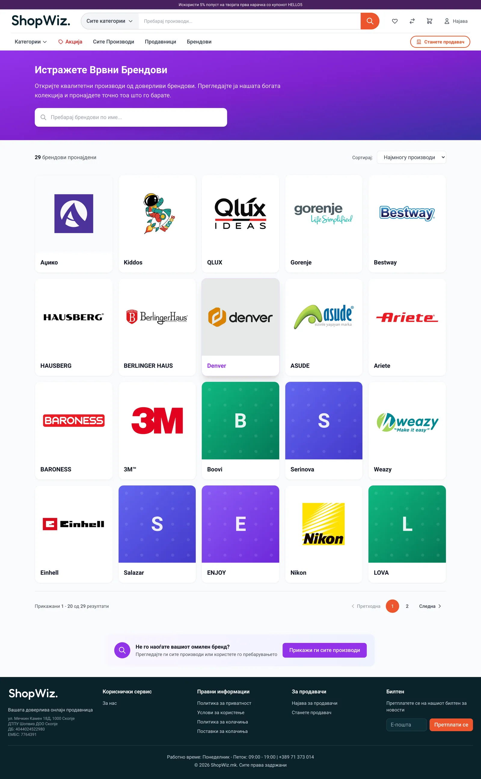 Brands